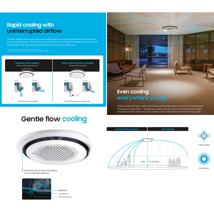 Samsung AC Cassette Inverter 360 Wind-Free Square Panel 3 PK - Hitam - AC071FE6DKF/EA | AC071 FE6DKF